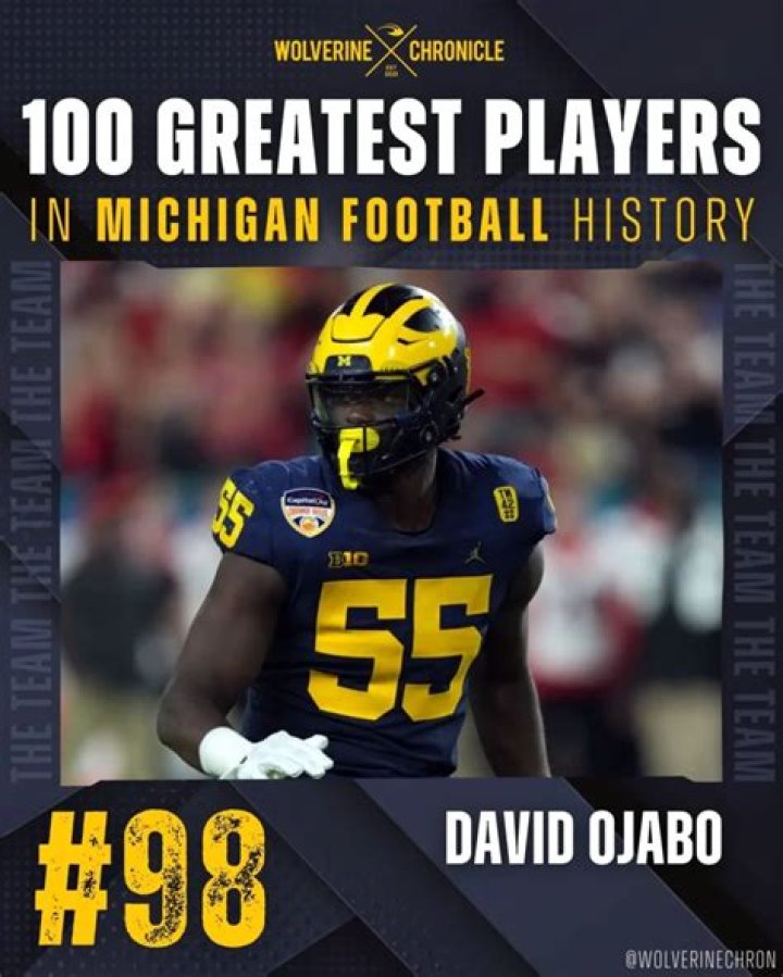 
Meet David Ojabo Parents On Instagram, Dating Life Of Top-Ranked Outside Linebacker 