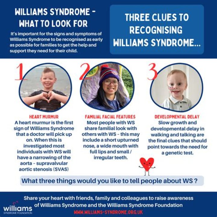 
Who Is Kiley Crisp With Williams Syndrome? Sister Ashley Crisp’s Video Is Now Viral On The Social Media 